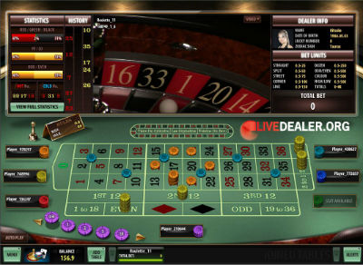 Roxypalace roulette