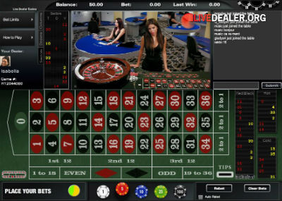 Cisco 4900m slot layout Insurance vs gambling