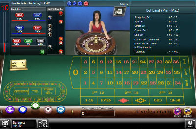Microgaming live roulette