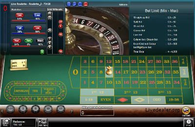 Microgaming live roulette