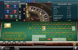 Microgaming live dealer roulette