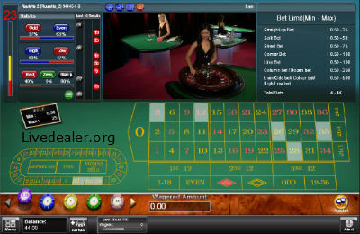 Microgaming live roulette