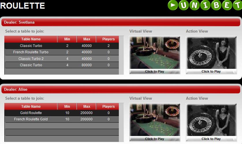 The highest live online roulette limits