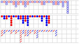 Baccarat Chart Reading