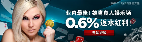 bodog88rebate