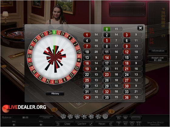 visit Eurogrand VIP roulette history stats