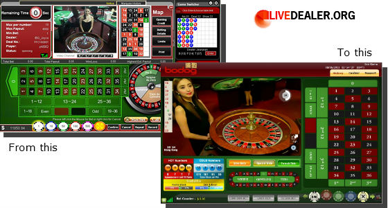 newbodog88roulette