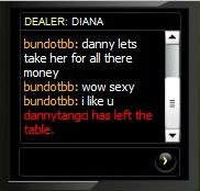 diana