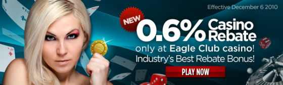 bodog88rebate