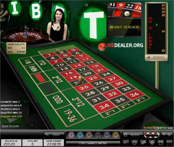 Unibet dedicated live roulette