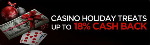visit Bodog88