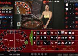 Bodog88 live roulette