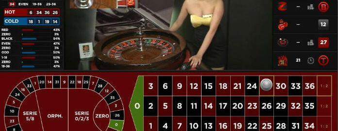 Bodog88 live roulette