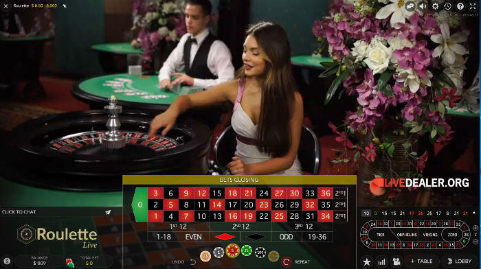 How to start With casino