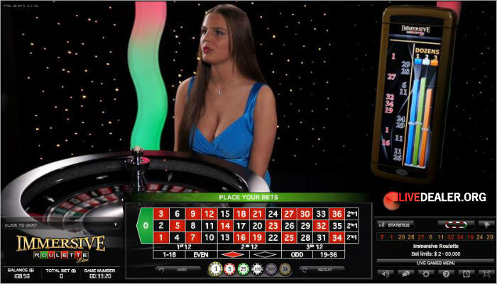 Live Roulette Online Usa Live Roulette Online Usa