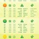 World Cup 2014 Draw