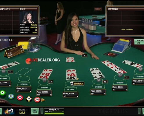 Live dealer Manuela