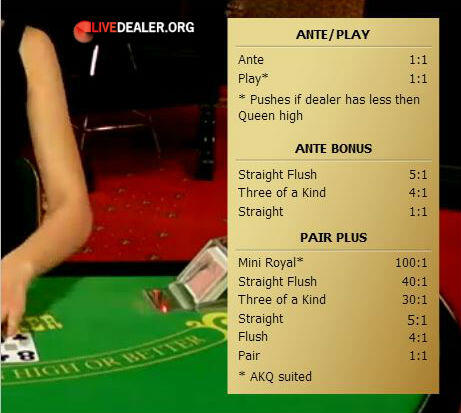 Playing Live 3 Card Poker | Livedealer.org