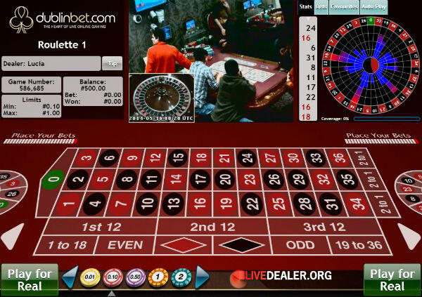 Vuetec/Dublinbet Lite