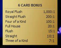 6 Card Bonus payouts