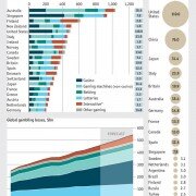 globalgambling-2013H2GamblingCapital
