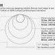 colliders
