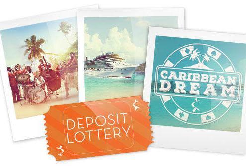 Betsson Caribbean Dream