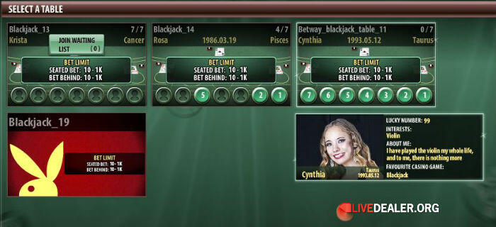 Betway blackjack rigged