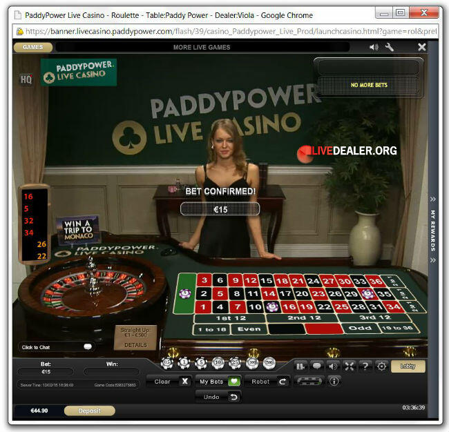 paddypower