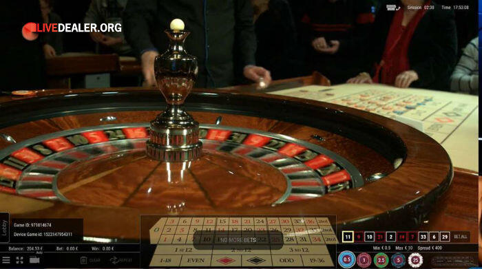 Oracle bets closing