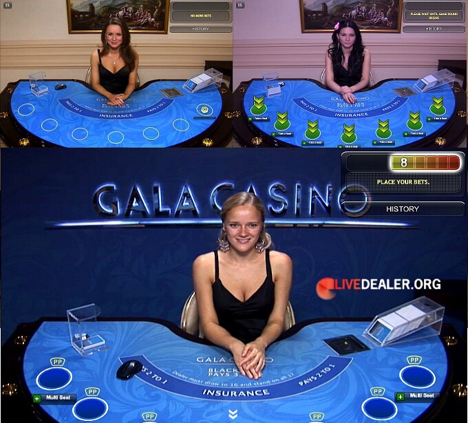 the changing faces of Gala 2013-2014
