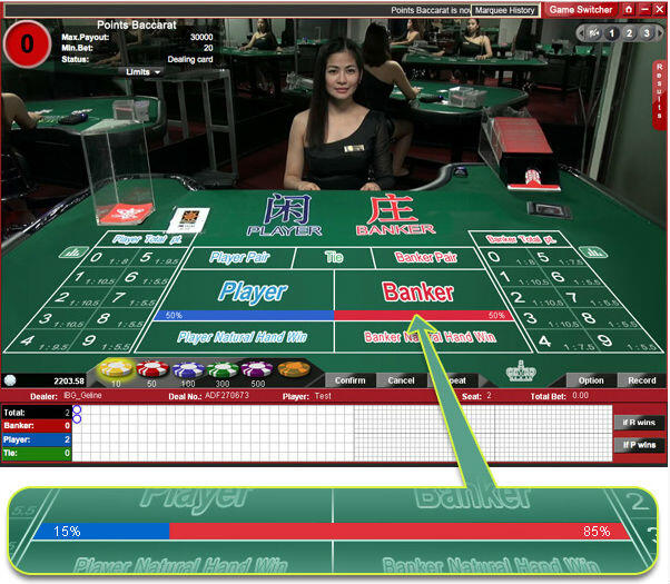 pointsbaccarat