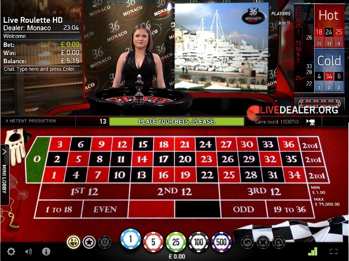 NE_monaco