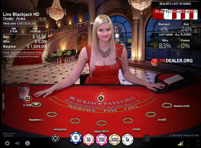 How To Buy play live casino in Canada for real money On A Tight Budget