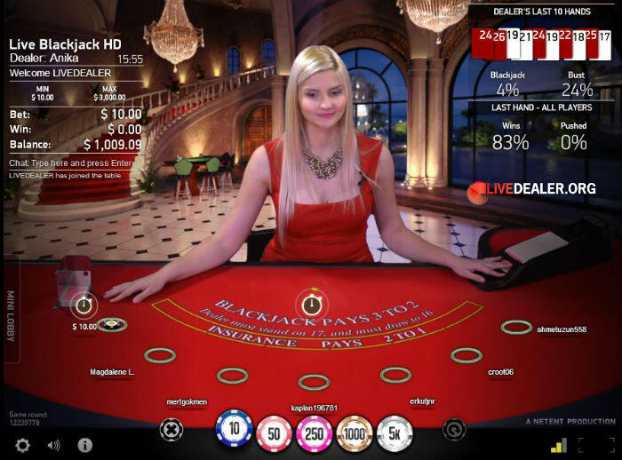 Why Most play live roulette in Canada Fail