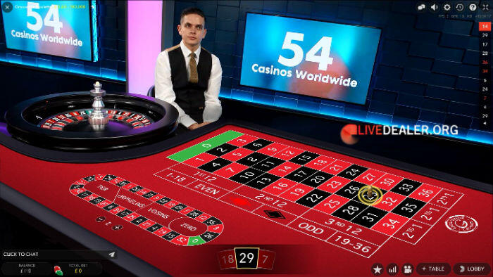 Prova che migliori siti casino online è esattamente quello che stai cercando