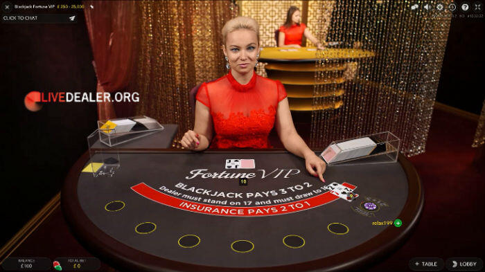 Truefortune Lucky Casino Games: A Review for Players from New Zealand