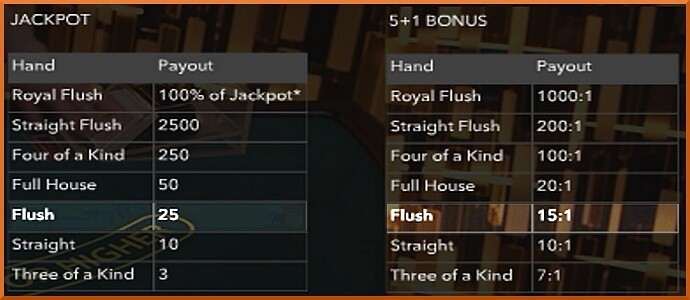 C-payouts2