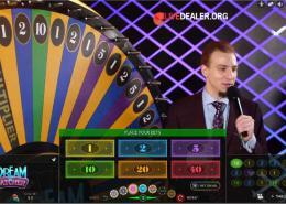 dreamcatcher placebets