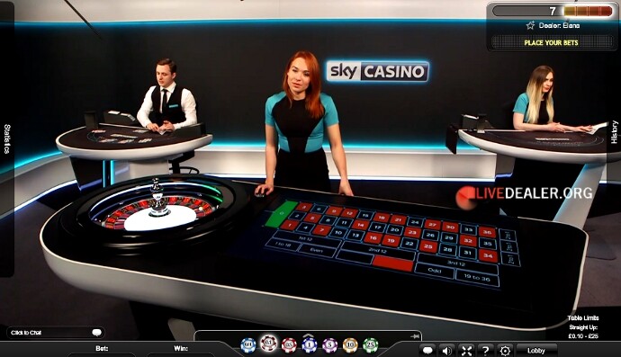 Craps table material Zynga texas holdem forum