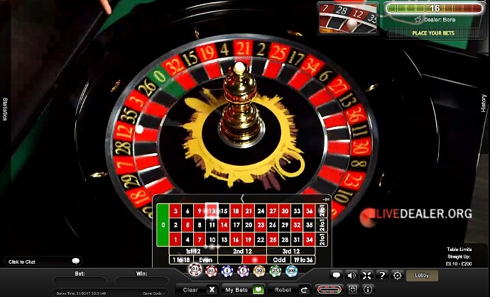 UKrol_wheel