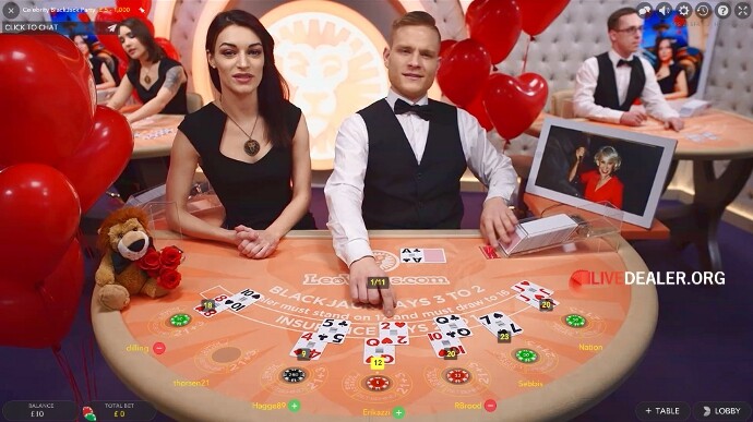 Average blackjack dealer salary