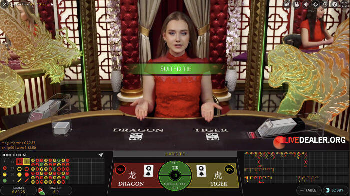 Dragon Tiger: A Deep Dive into the Casino Game’s New Length Tracking Feature and Its Impact in Pakistan