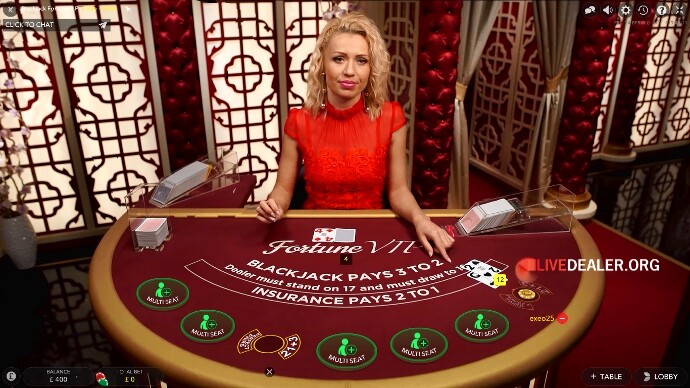 FortuneVIP