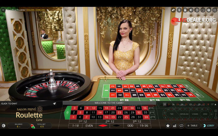 The Hollistic Aproach To Comparing Online Casinos in India to Global Competitors: Unveiling the Differences