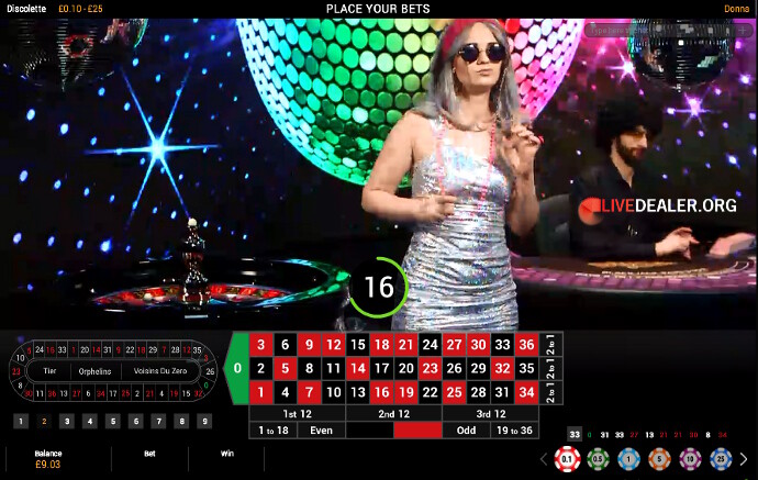 Discolette