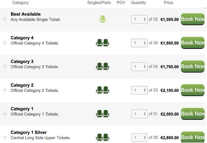 uefa champions league win tickets