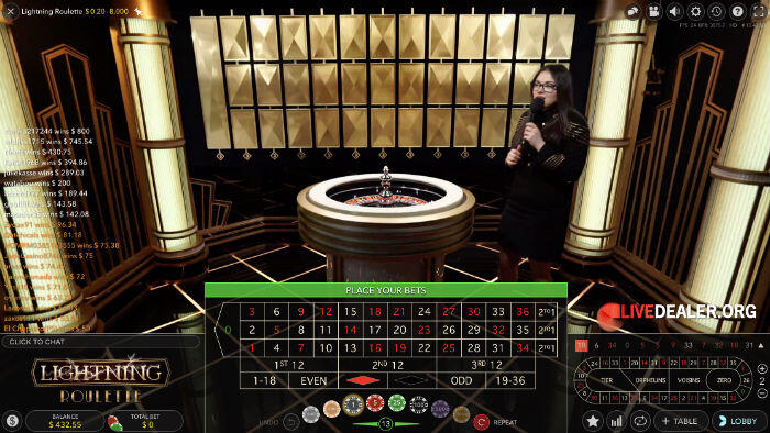 The Thing With Playing Lightning Roulette Livedealer Org