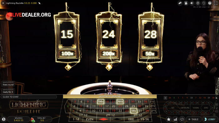 William hill lightning roulette facts