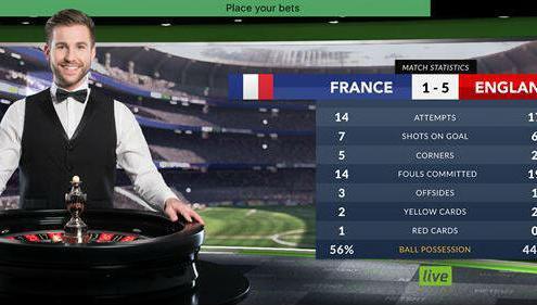 netentworldcup